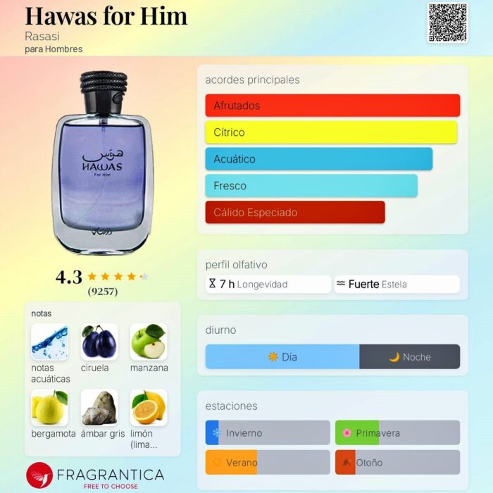 Perfume Rasasi Hawas For Him Eau de Parfum 100 ml - Imagen 4